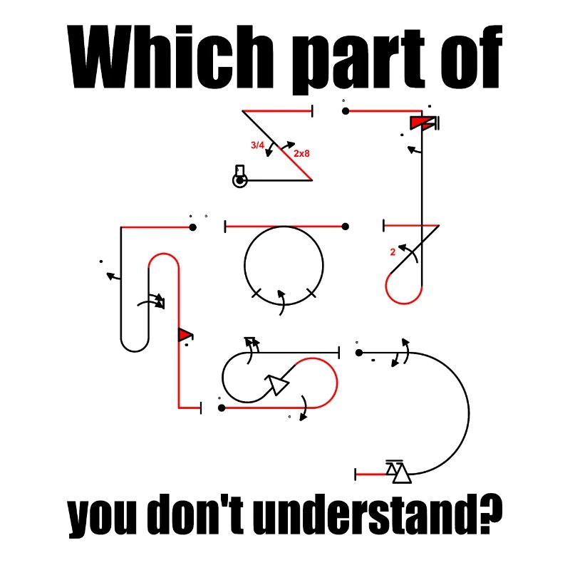 Aresti Symbol Aerobatic Pilot Flight Maneuvers
