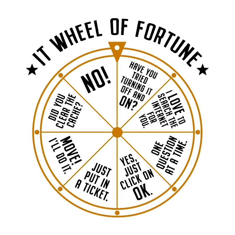 Support informatique Roue de la fortune Service Desk IT Helpdesk Nerd