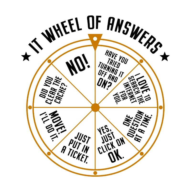 Support informatique Roue de la fortune Service Desk IT Helpdesk Nerd