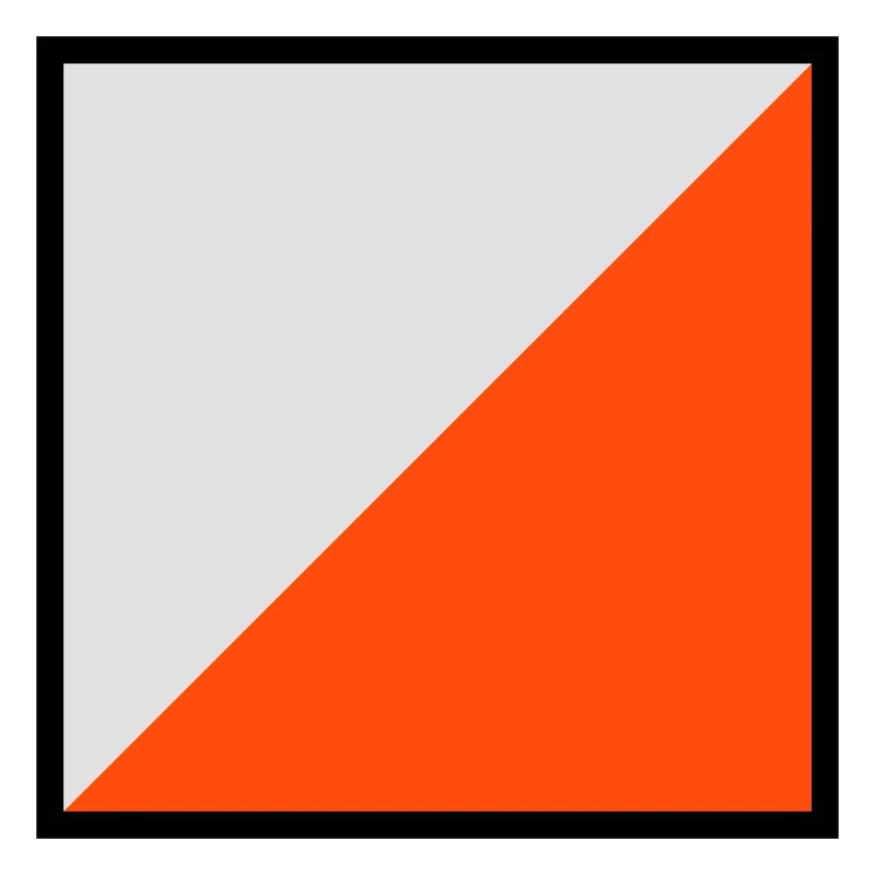 écran d'orientation