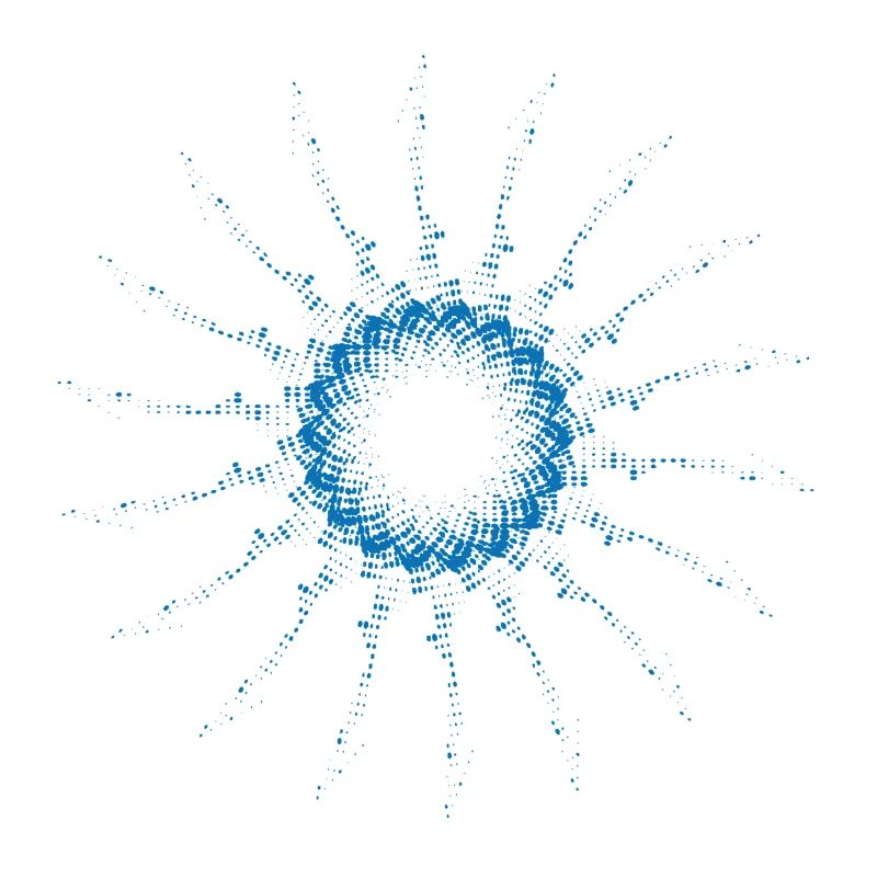 forme pointillée éolienne tournée bleue
