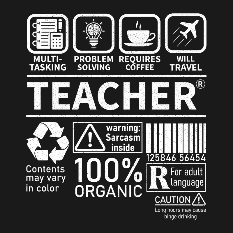 Teacher multi tasking problem solving requires