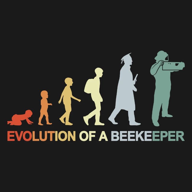 Imker Evolution