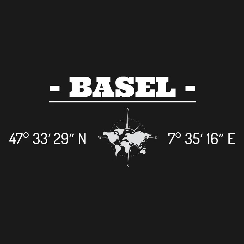 Coordinates Basel