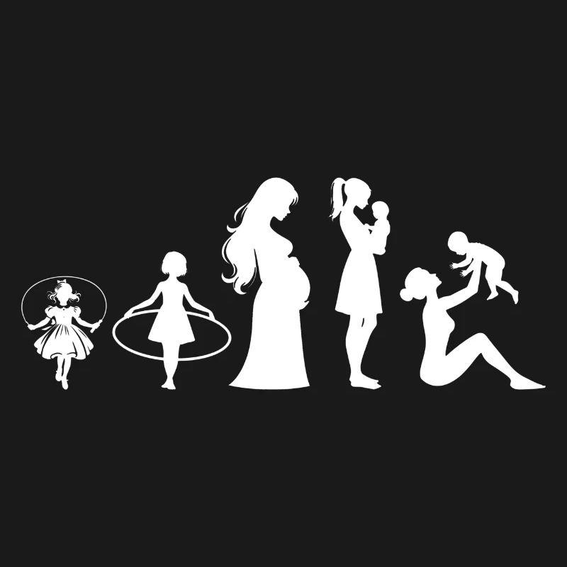 Evolution Mama Muttertag kind Familie