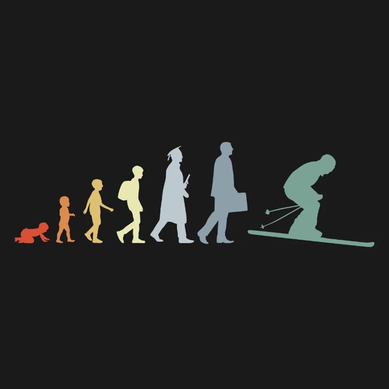 Évolution du ski