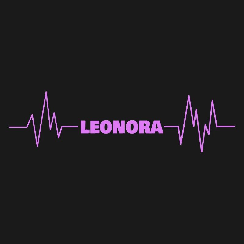Leonora as a given name