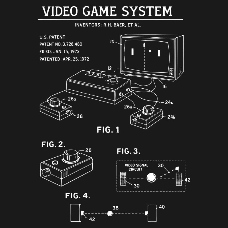 Plan de la console rétro