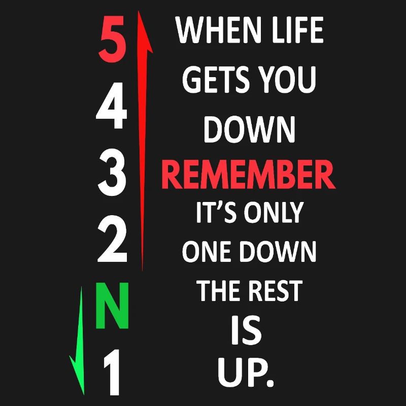 Remember 1 Down 5 Up Motorcycle Shift Pattern