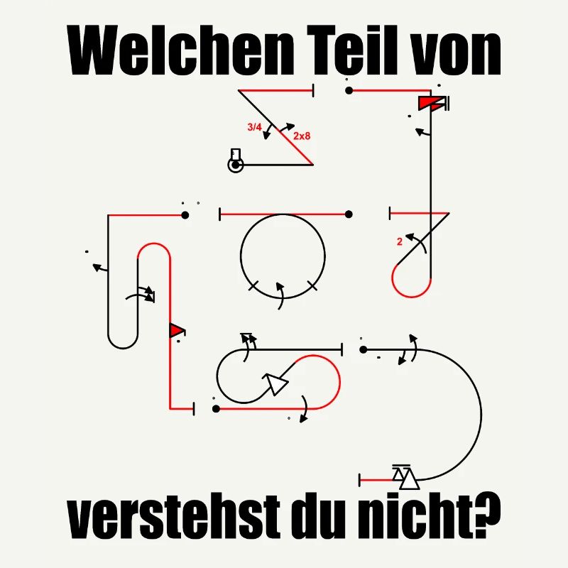 Aresti Symbole Kunstflug Programm Modellpilot