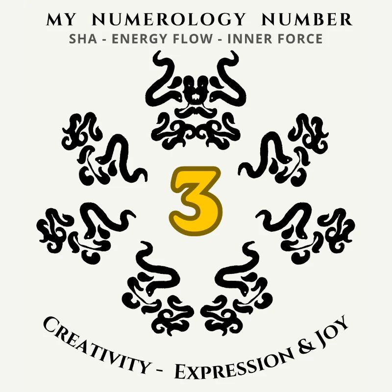 Numer_3 symbole de créativité, d’expression et de joie