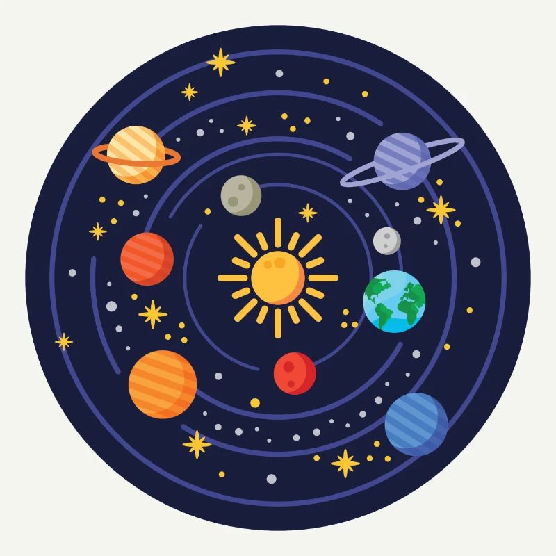 Solar System