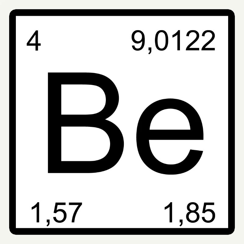 Be Element Style: Periodic Table Pattern Beryllium