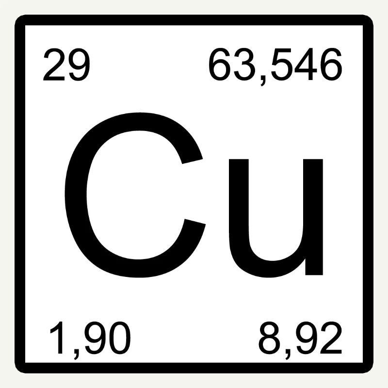 Copper Element Style
