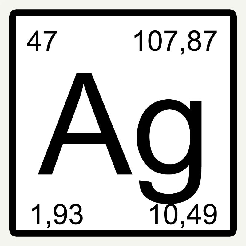 Symbole de période Ag Pression minimale