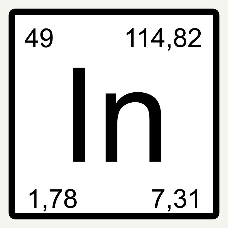 Typographie à éléments minimes de l’Indium