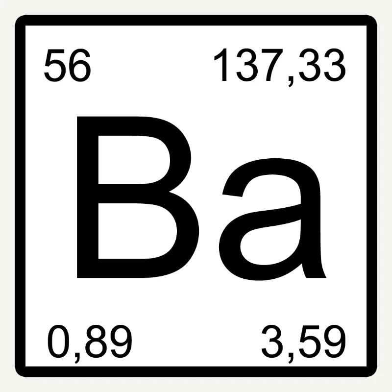 Ba Barium Element Style Design