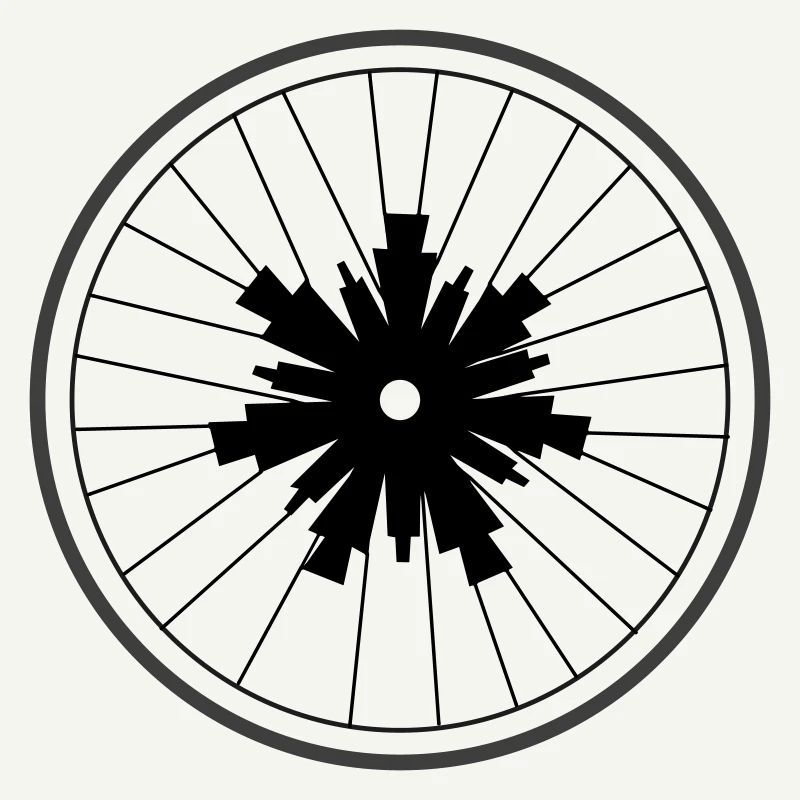 Snowflake wheel by Cean
