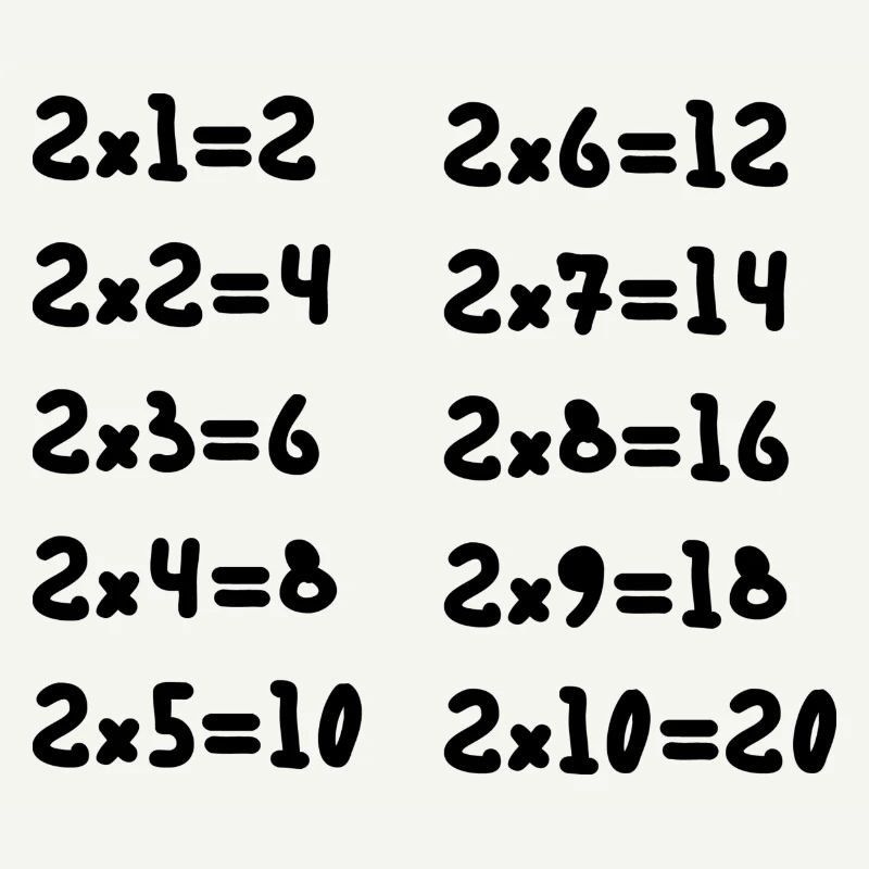 Table de multiplication deux