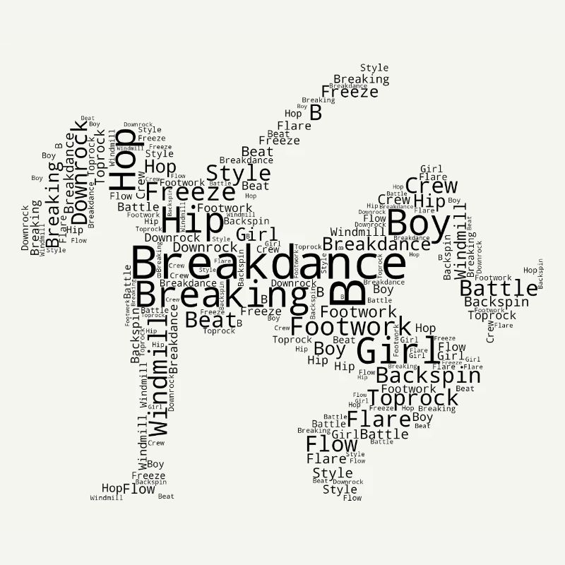 Gift idea for the breakdancer with break dance