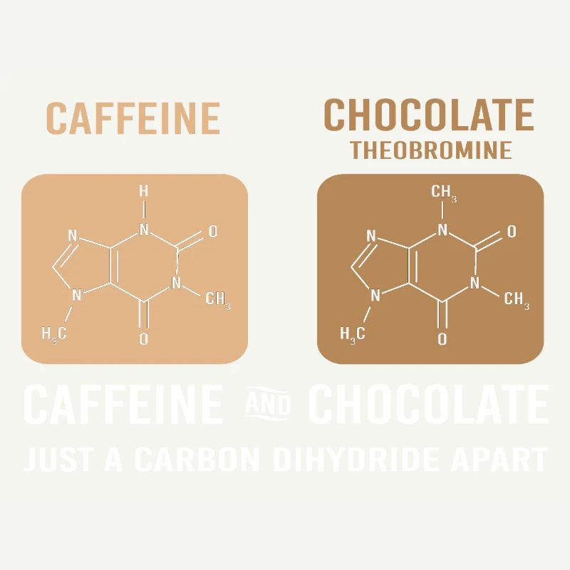 Chemistry Science Physics Laboratory Structural Formula
