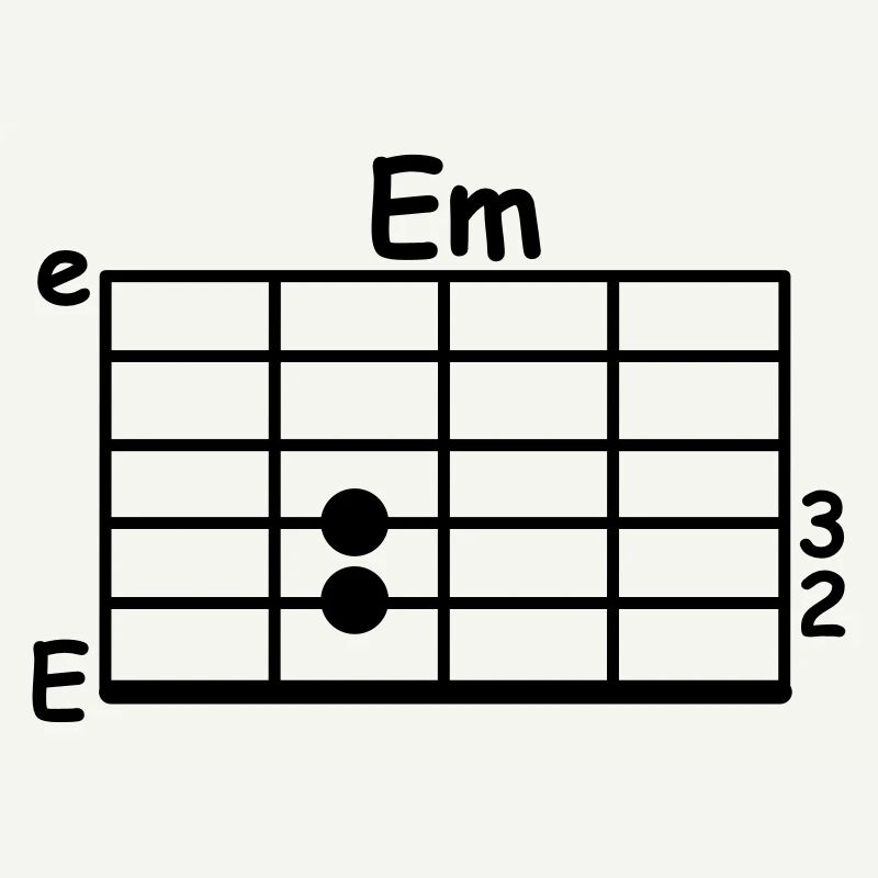 chord