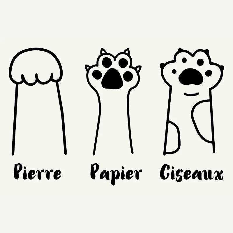 Jeu de Patte: Pierre, Papier, Ciseaux