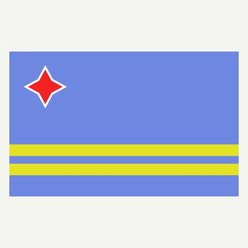 Drapeau d’Aruba