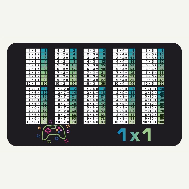Spielecontroller - Kleines 1x1 - Mathematik