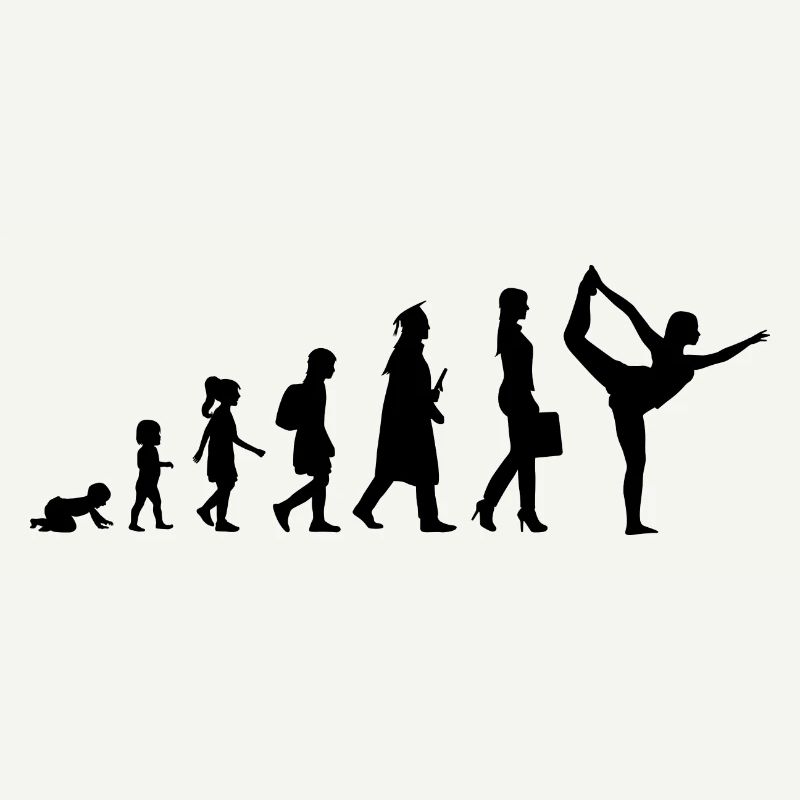Yogini Development