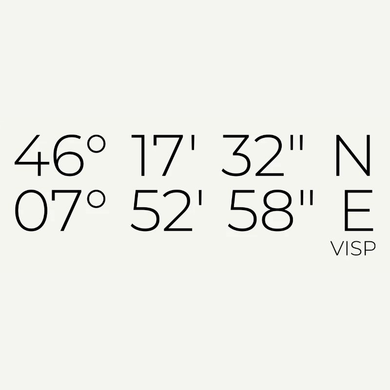 Coordinates Visp