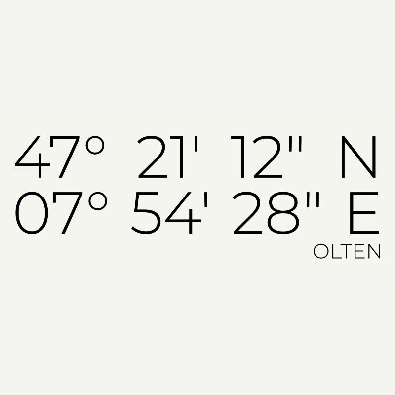 Coordinates Olten