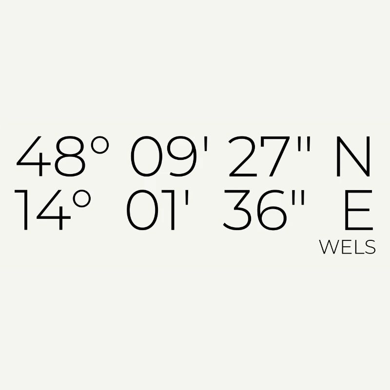 Coordinates Wels, Austria
