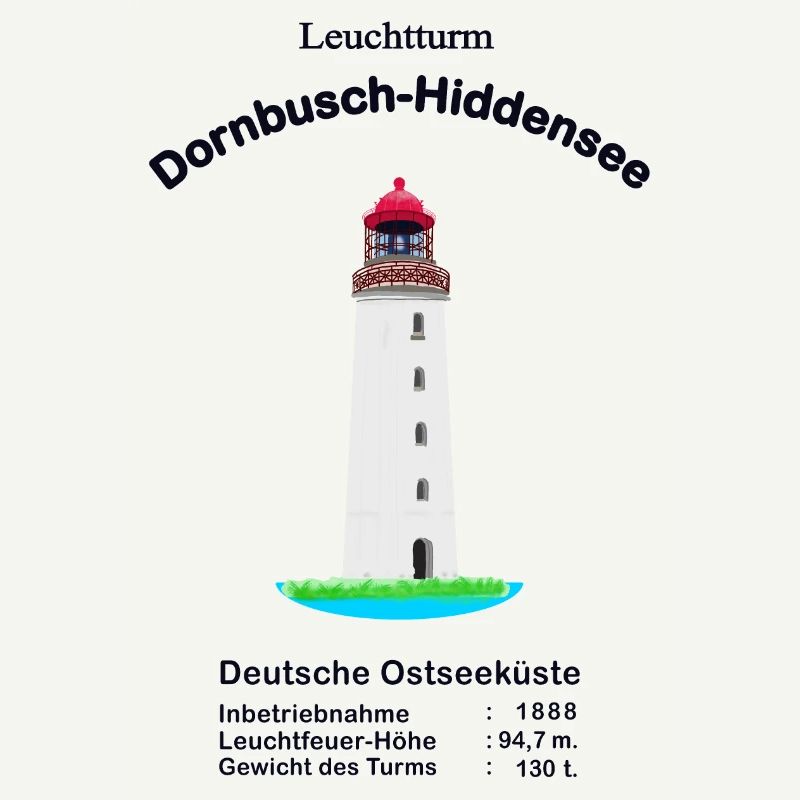 Leuchtturm Dornbusch, Insel Hiddensee, Ostsee