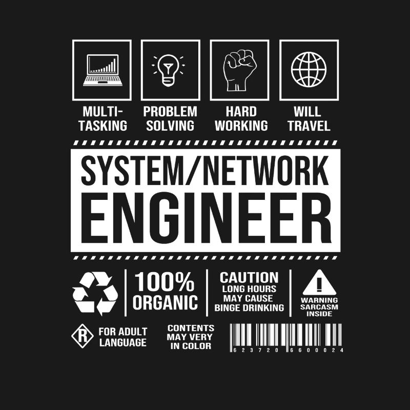 Netzwerk Informatiker Programmierer Admin