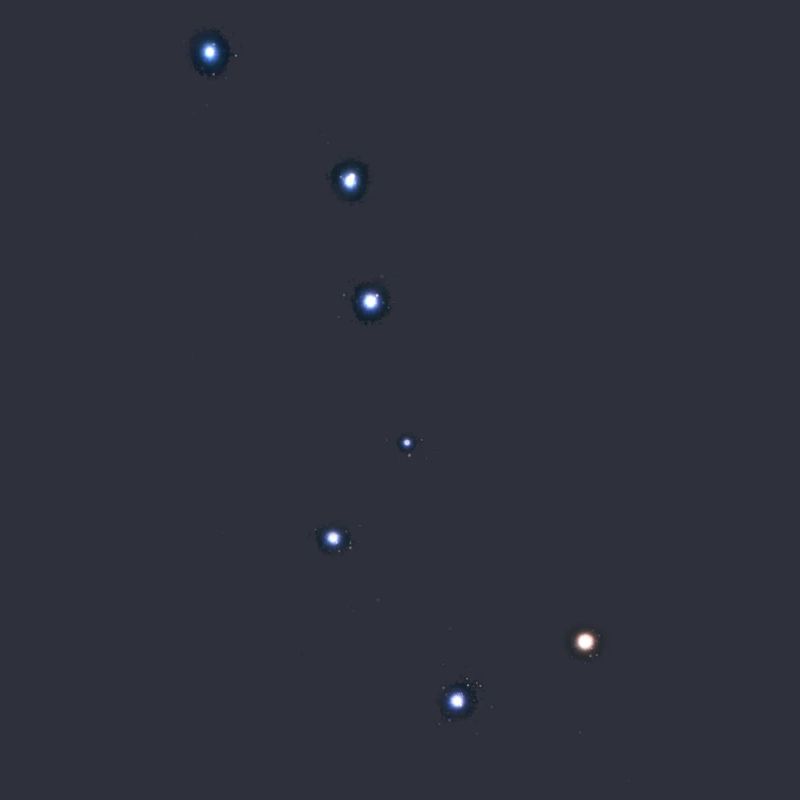 Constellation de la Grande Ourse / de la Grande Ourse