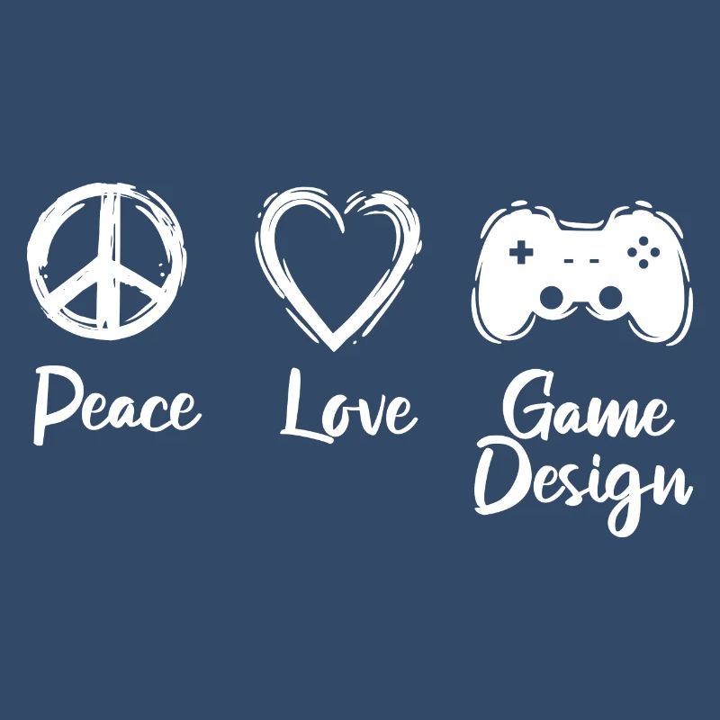 Game Development Motivation