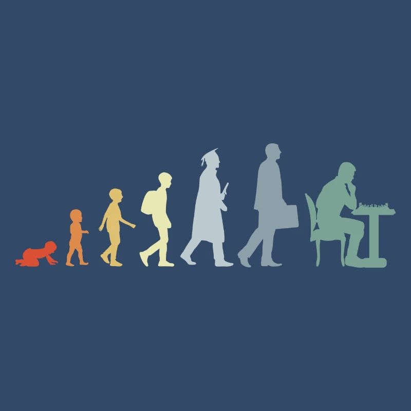 Évolution des échecs vintage