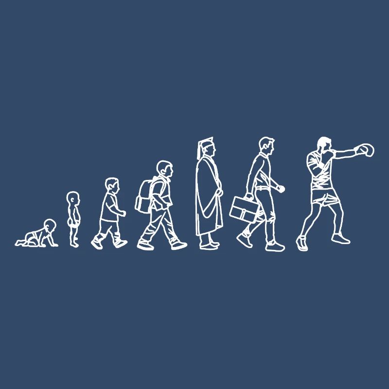 Évolution du Boxer