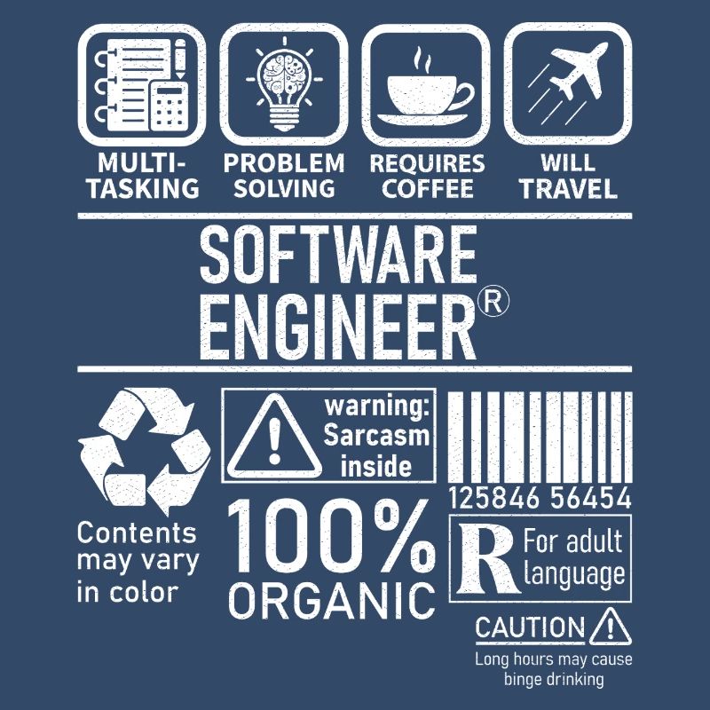Software Engineer multi tasking problem solving