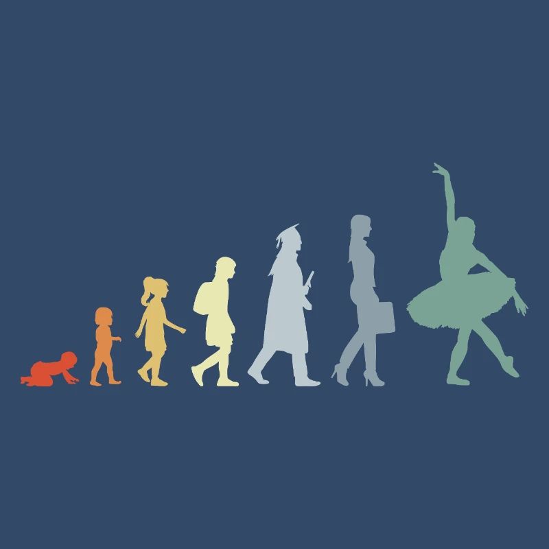 Évolution du danseur de ballet vintage
