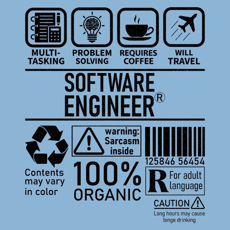 Software Engineer multi tasking problem solving