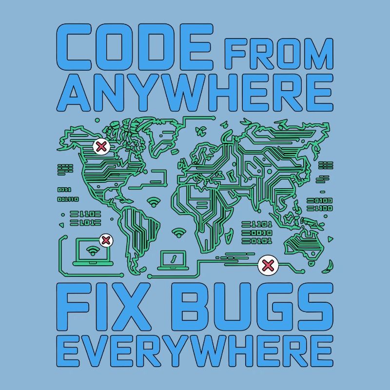 Remote Developer Code From Anywhere Remote Tech
