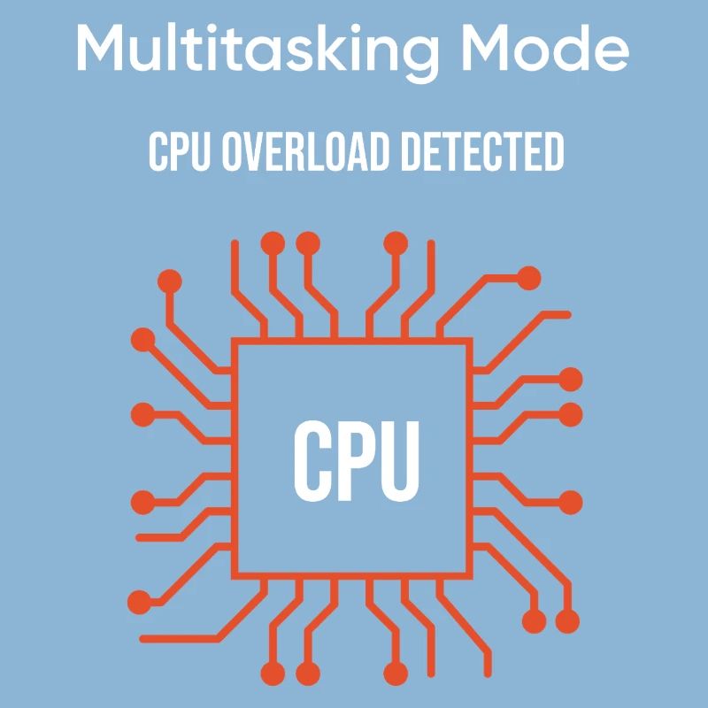 Multitasking Mode – CPU Overload Detected