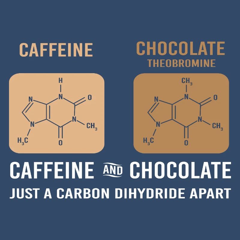 Chemistry Science Physics Laboratory Structural Formula