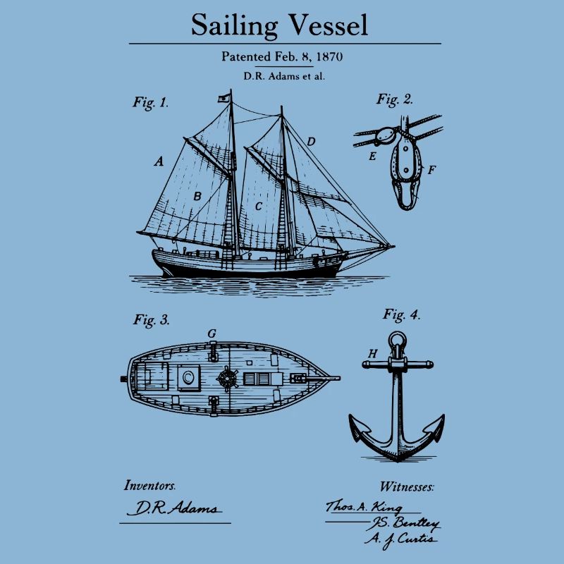 Conception classique du plan de navire à voile