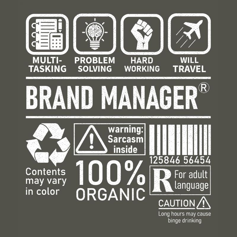 Brand Manager multi tasking problem solving