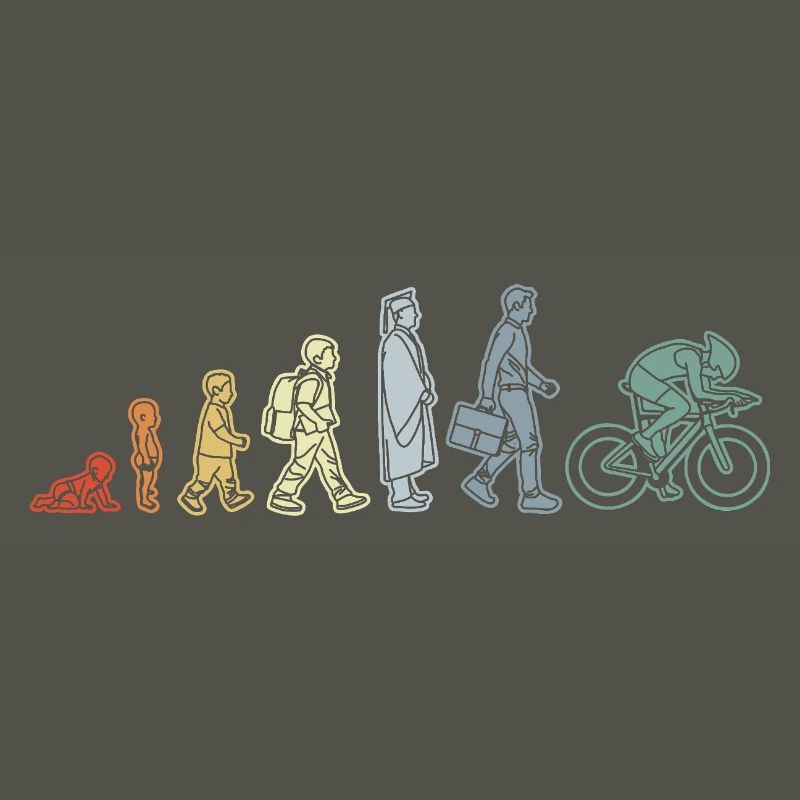 Évolution du cycliste