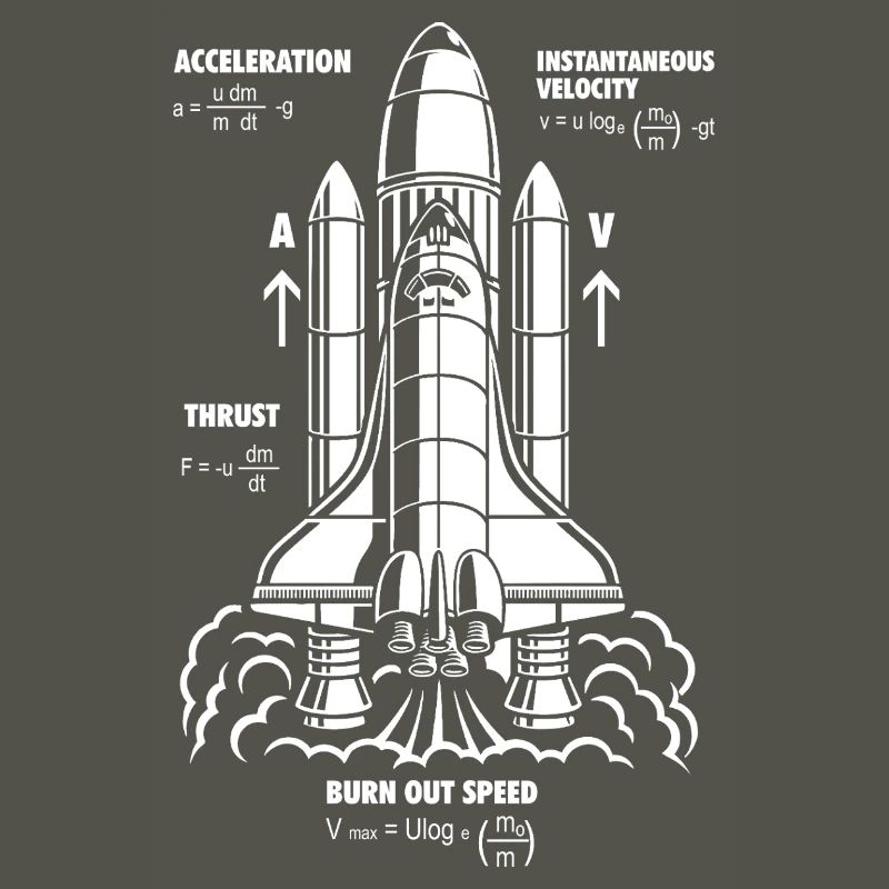 Rocket Propulsion Formula Nerdy STEM Rocket Gift
