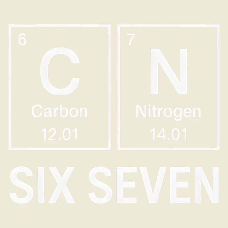 Six Seven 67 Éléments d’humour de mème Chimie